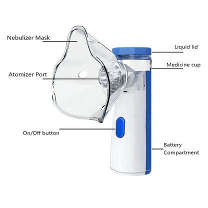 HR Nexify™ Portable Mesh Nebulizer Machine JSL-W302