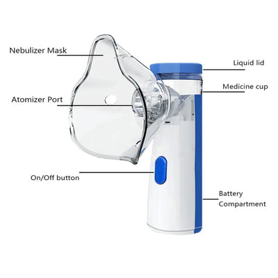 HR Nexify™ Portable Mesh Nebulizer Machine JSL-W302